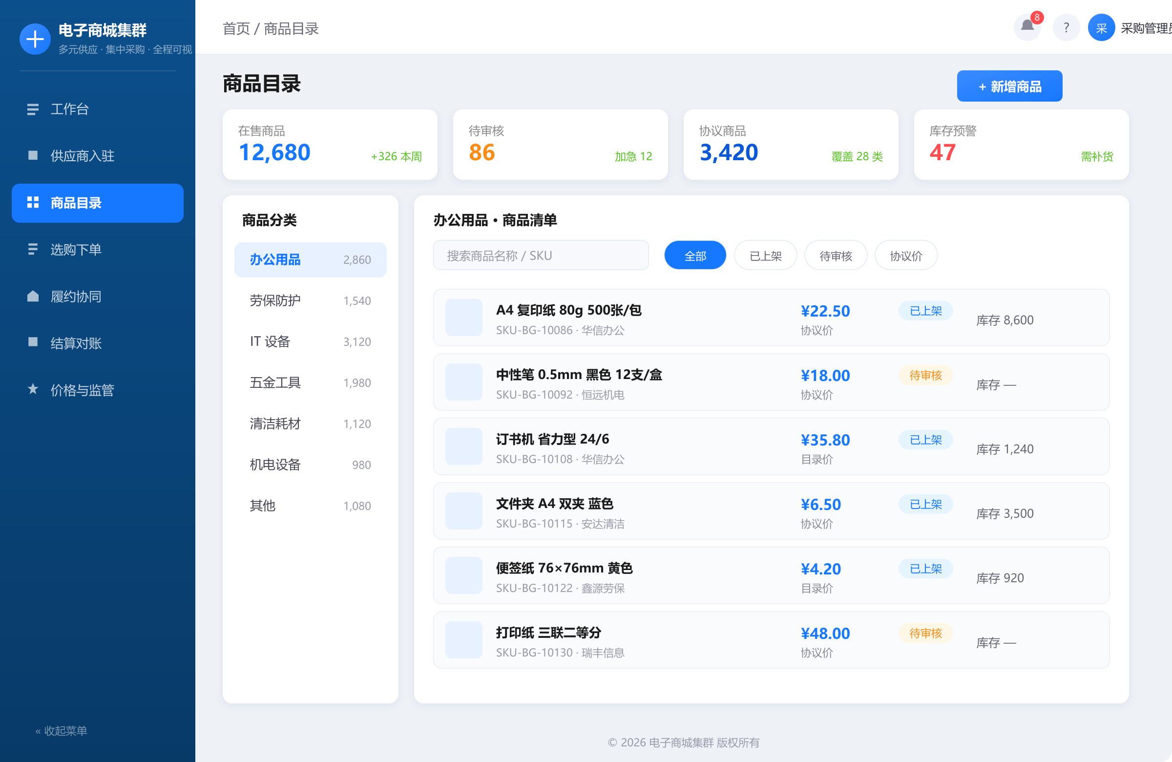 商品目录功能示意