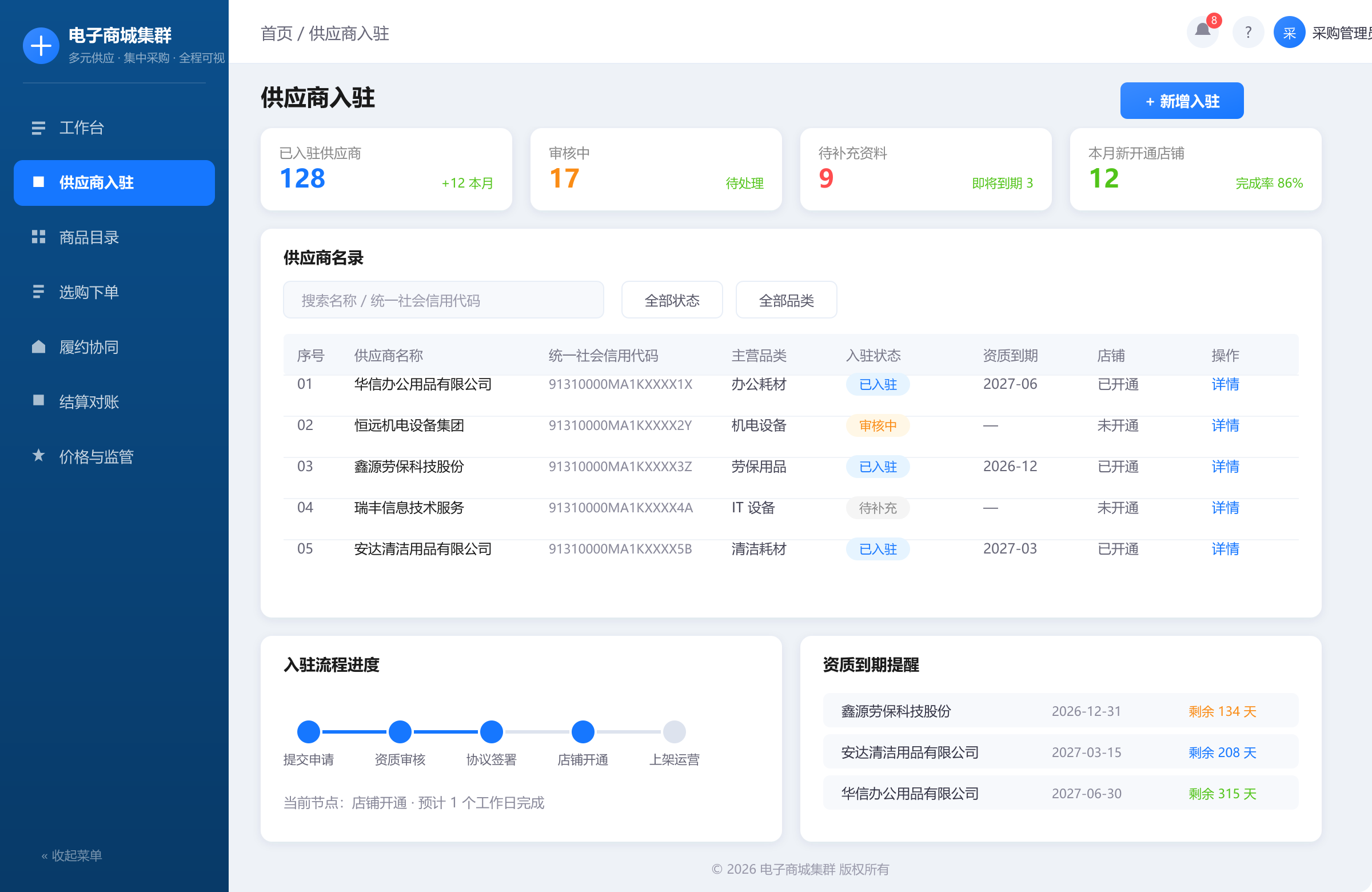 供应商入驻功能示意