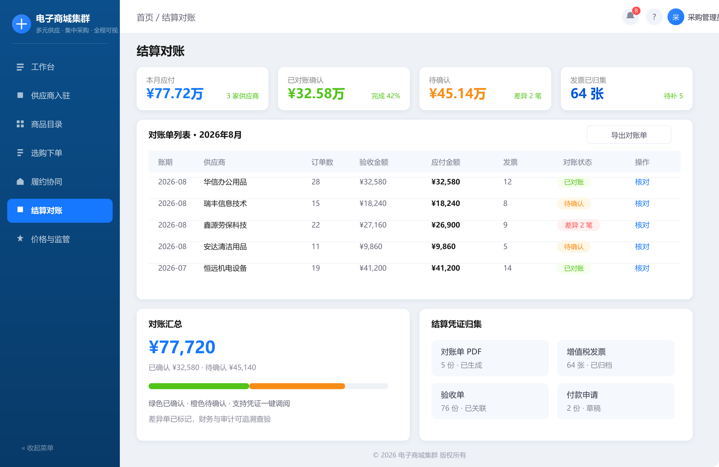 结算对账功能示意