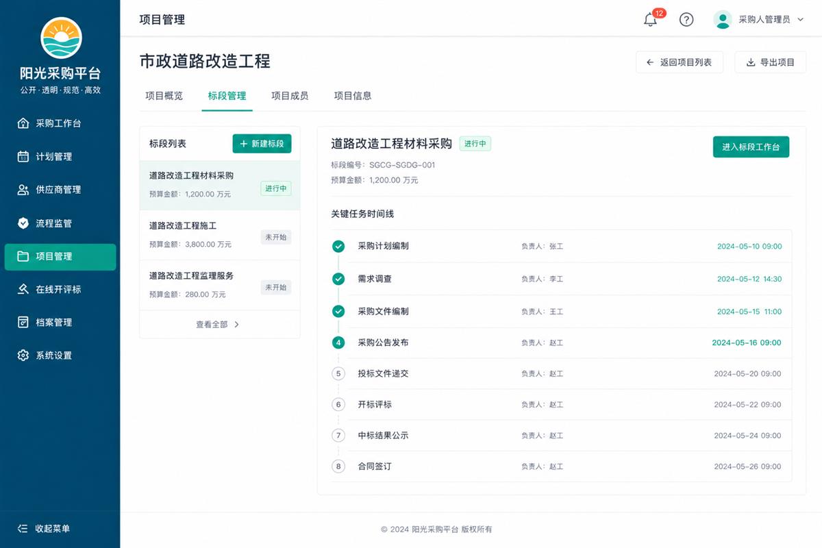 项目管理功能示意